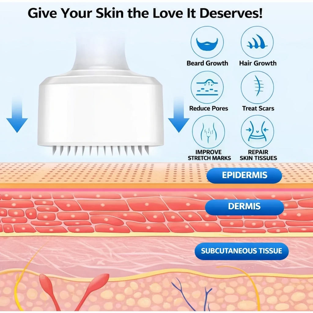 Dermastamp - (0.5–3.0 mm)
