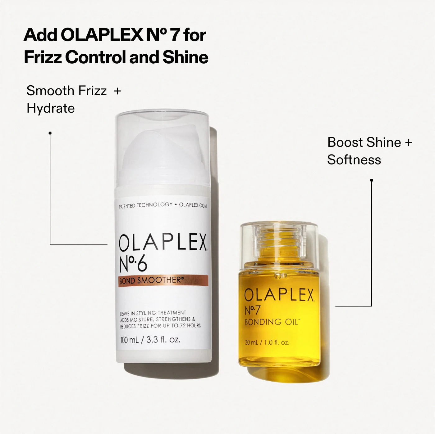 Olaplex No.6 Bond Smoother (100ml)