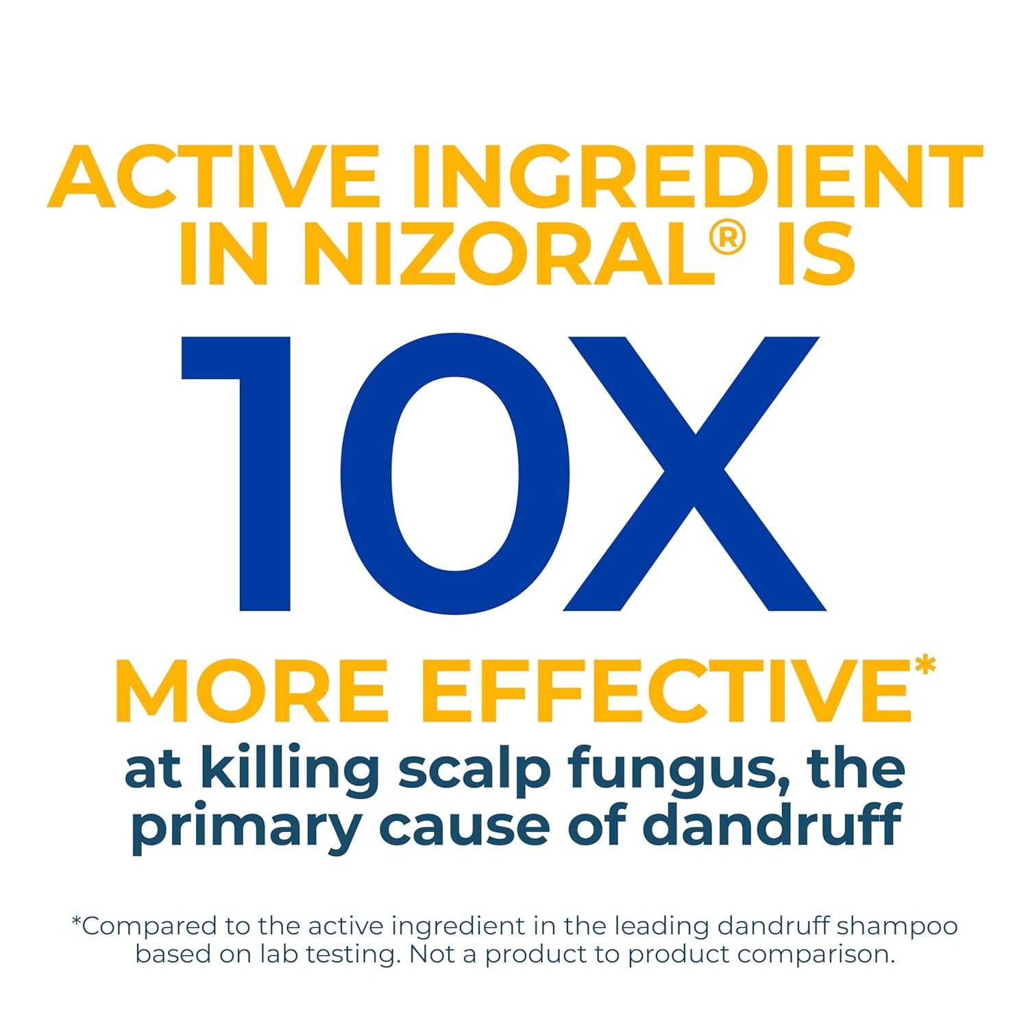 Nizoral 2-in-1 Anti-Dandruff Shampoo + Conditioner 1% (400ml)