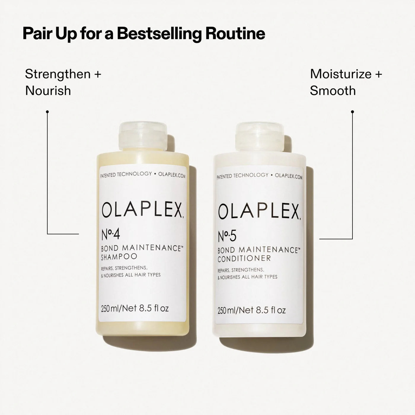 Olaplex No.4 Bond Maintenance Shampoo (250ml)