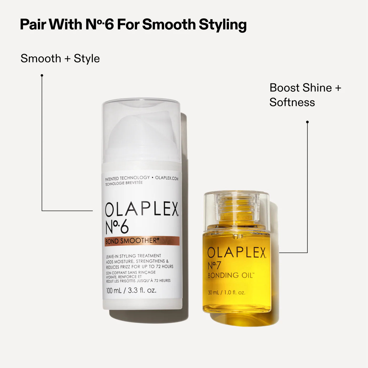 Olaplex No.7 Bonding Oil (30ml)