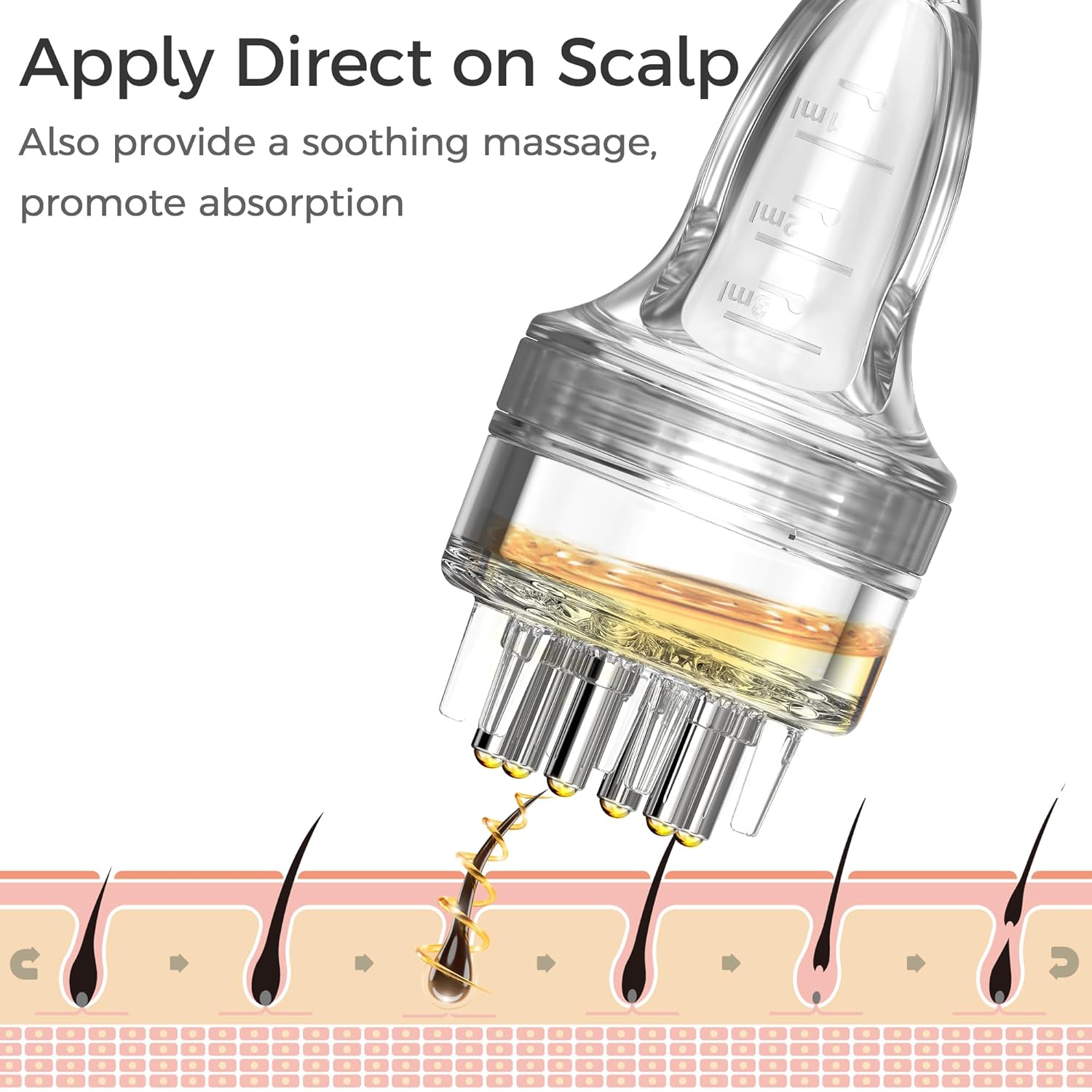 Minoxidil Lotion Applicator - Basic - (3ml)
