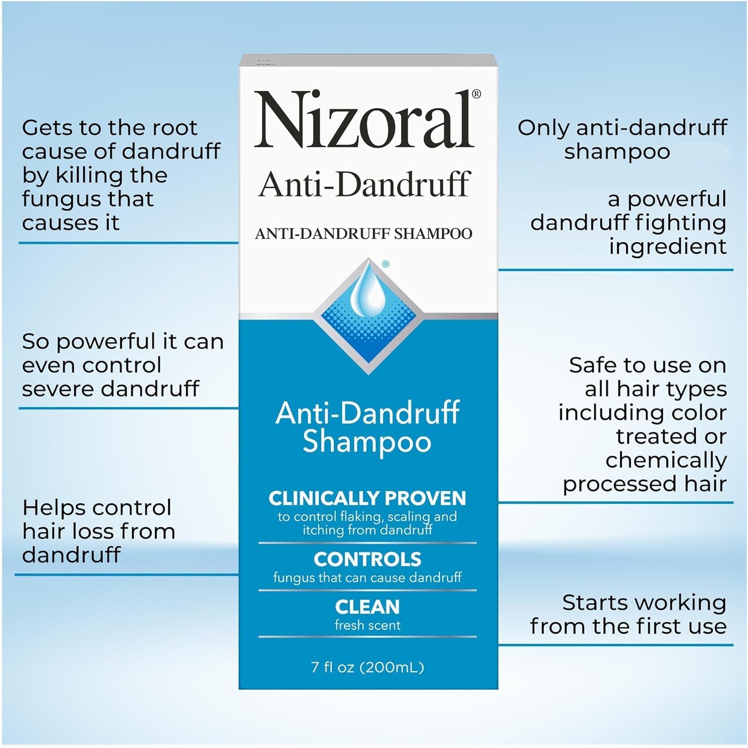 Nizoral Anti-dandruff Shampoo 1% (200ml)