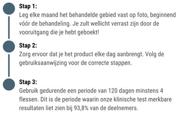 Kirkland Minoxidil 5% - Hairloss treatment - Hairdealz.com