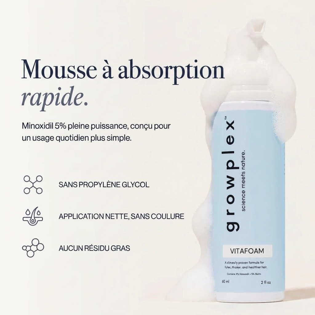 Growplex VitaFoam - mousse au minoxidil 5% à absorption rapide