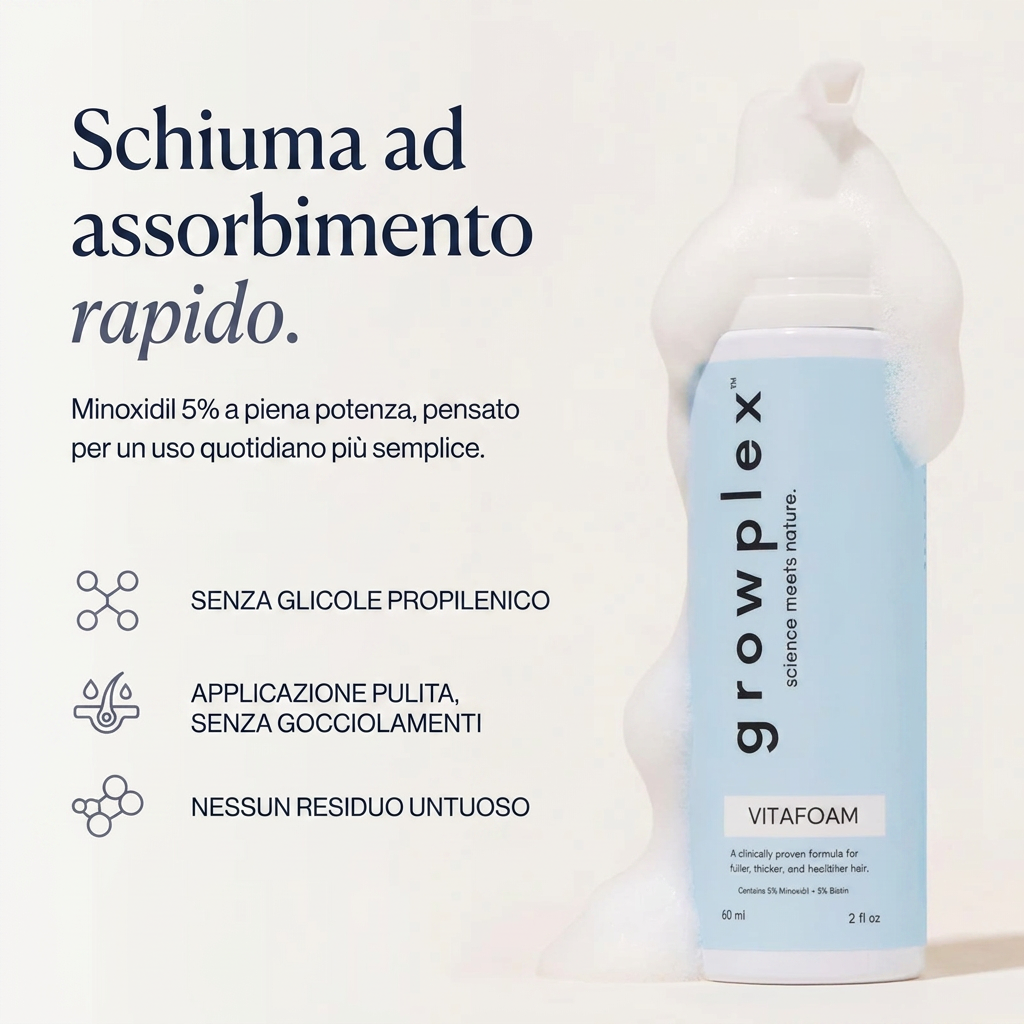 Growplex VitaFoam - schiuma di minoxidil 5% ad assorbimento rapido
