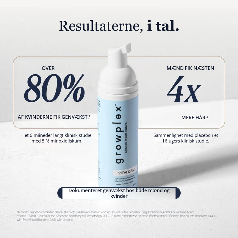Growplex VitaFoam Minoxidil Skum 5%