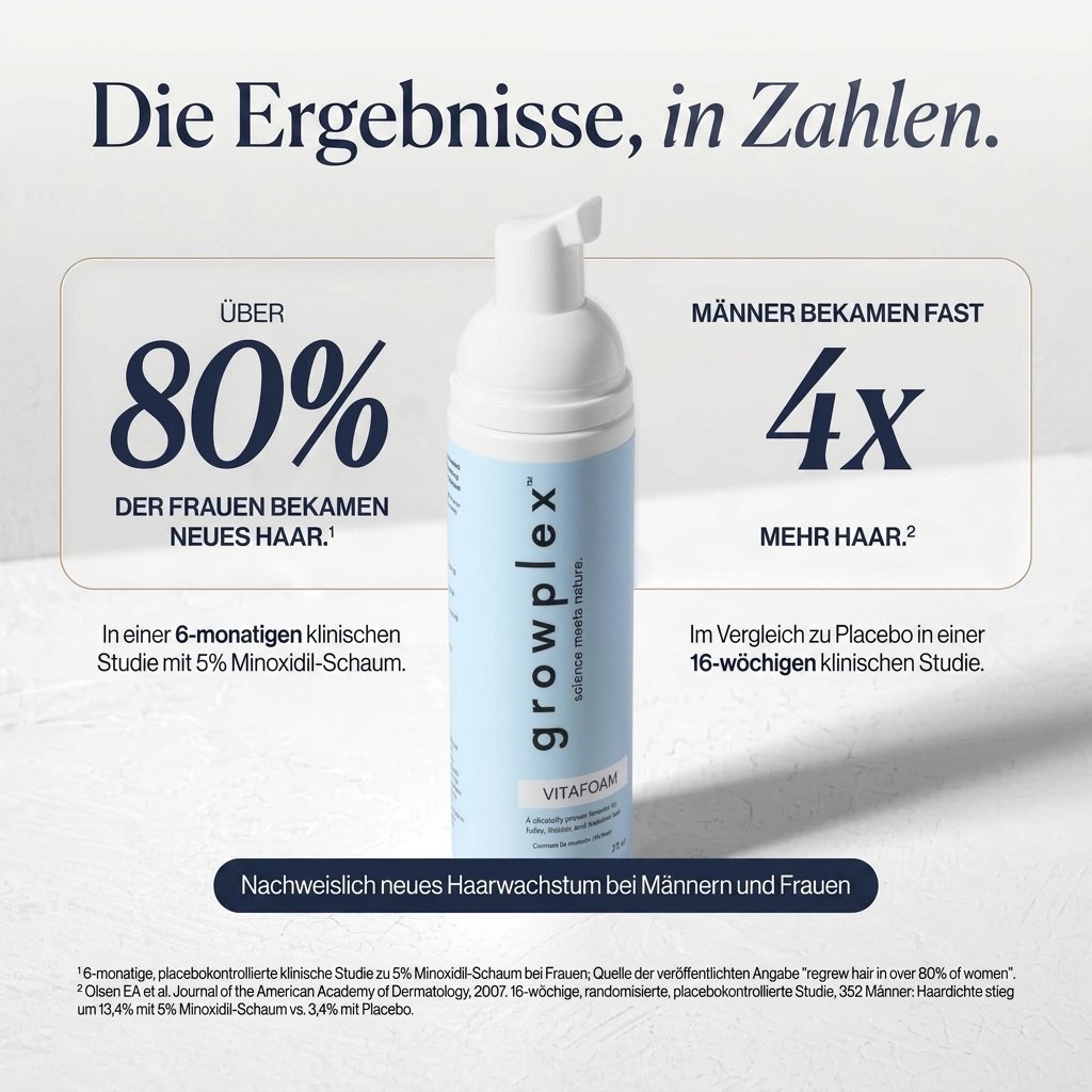 Growplex VitaFoam Minoxidil Schaum 5%