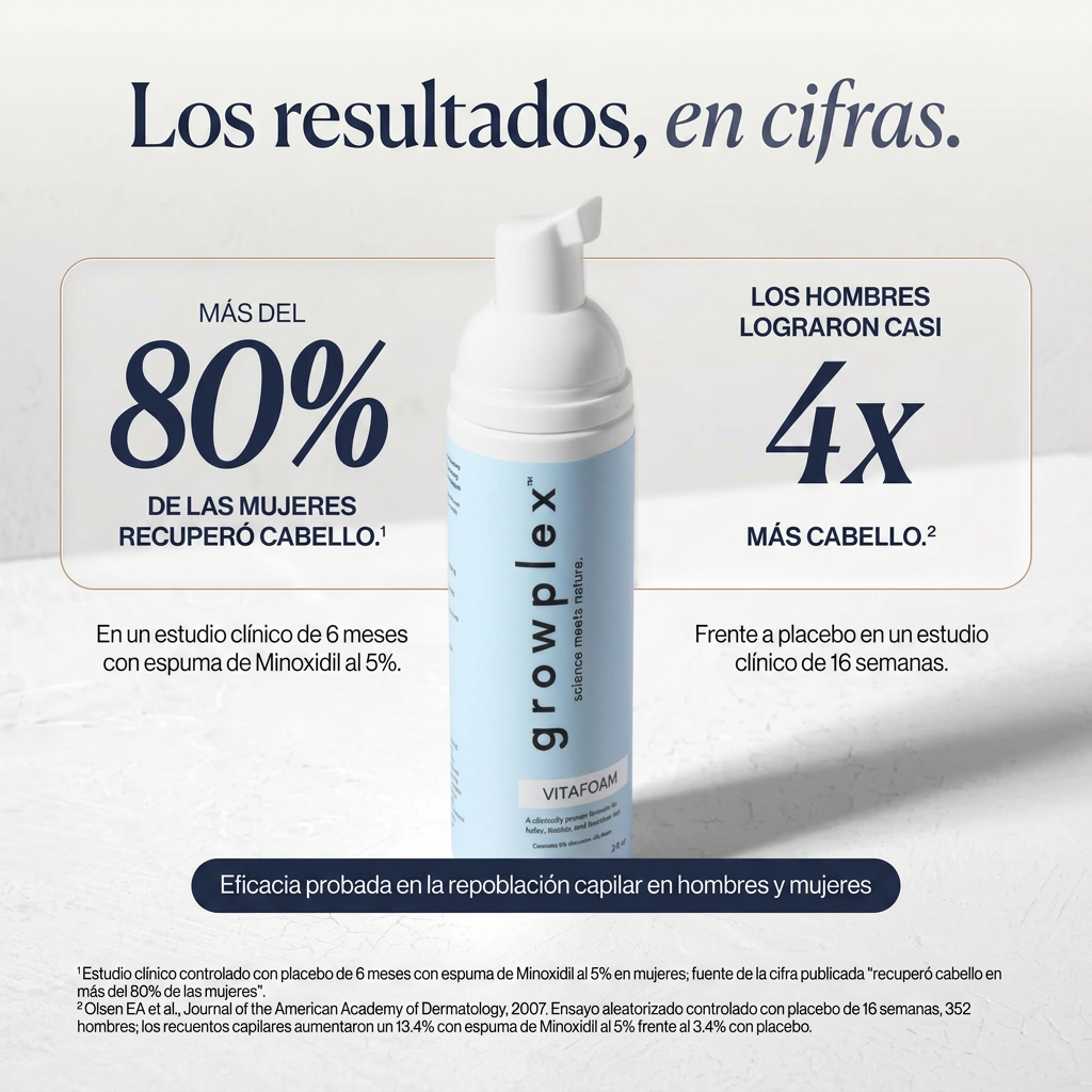 Growplex VitaFoam Minoxidil Espuma 5%