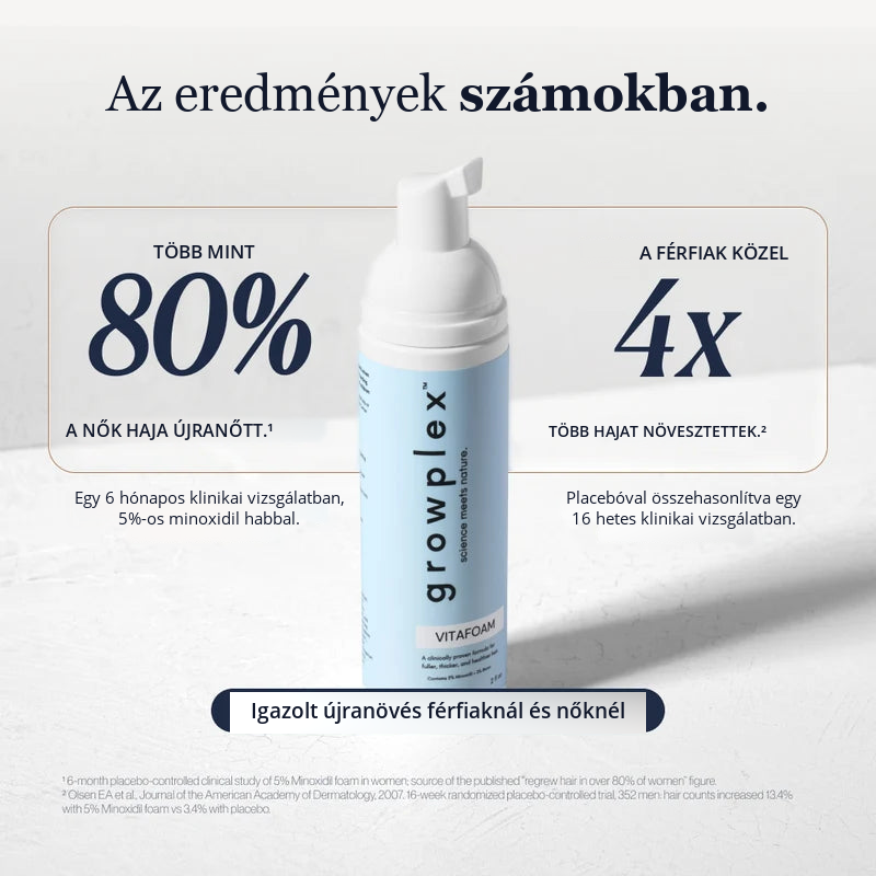 Growplex VitaFoam Minoxidil Hab 5%