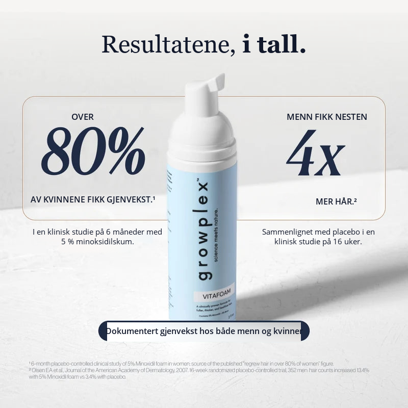 Growplex VitaFoam Minoxidil skum 5%