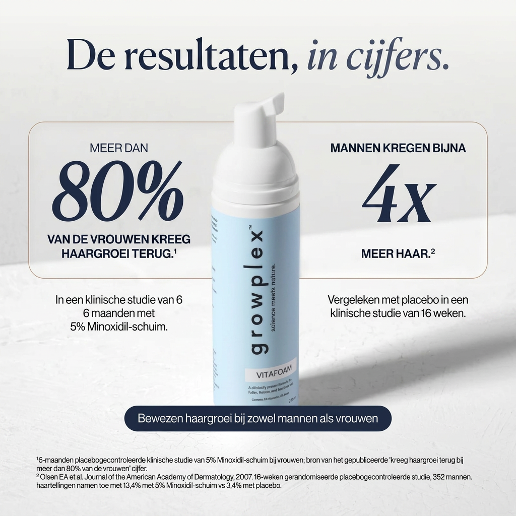 Growplex VitaFoam Minoxidil Schuim 5%