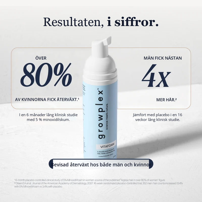 Growplex VitaFoam Minoxidil Foam 5%