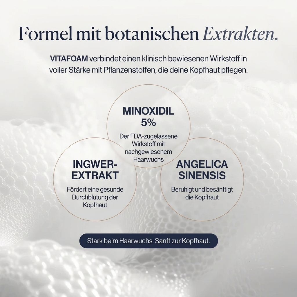 Growplex VitaFoam Minoxidil Schaum 5%