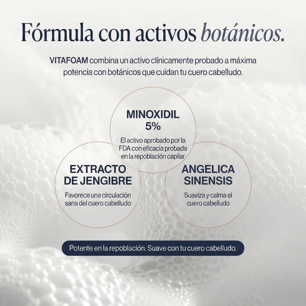 Growplex VitaFoam Minoxidil Espuma 5%