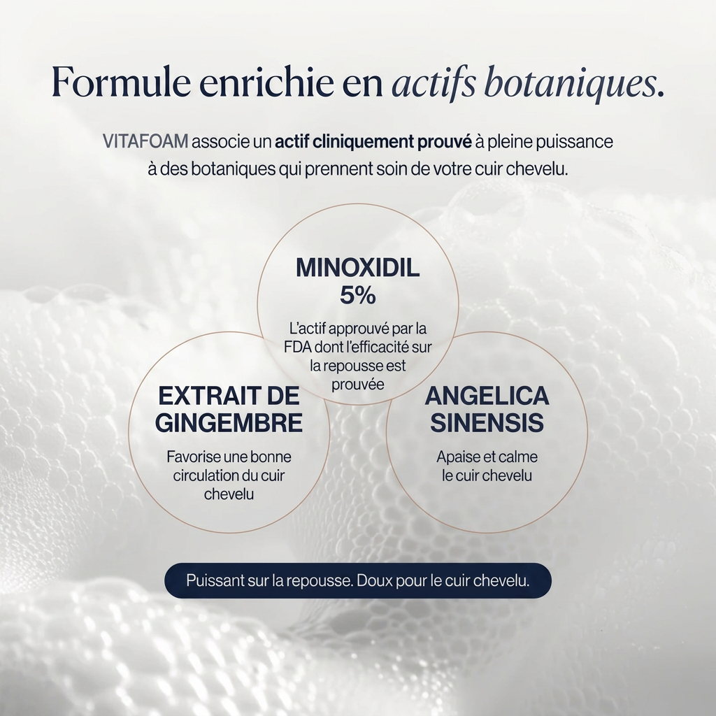 Growplex VitaFoam Minoxidil Mousse 5%