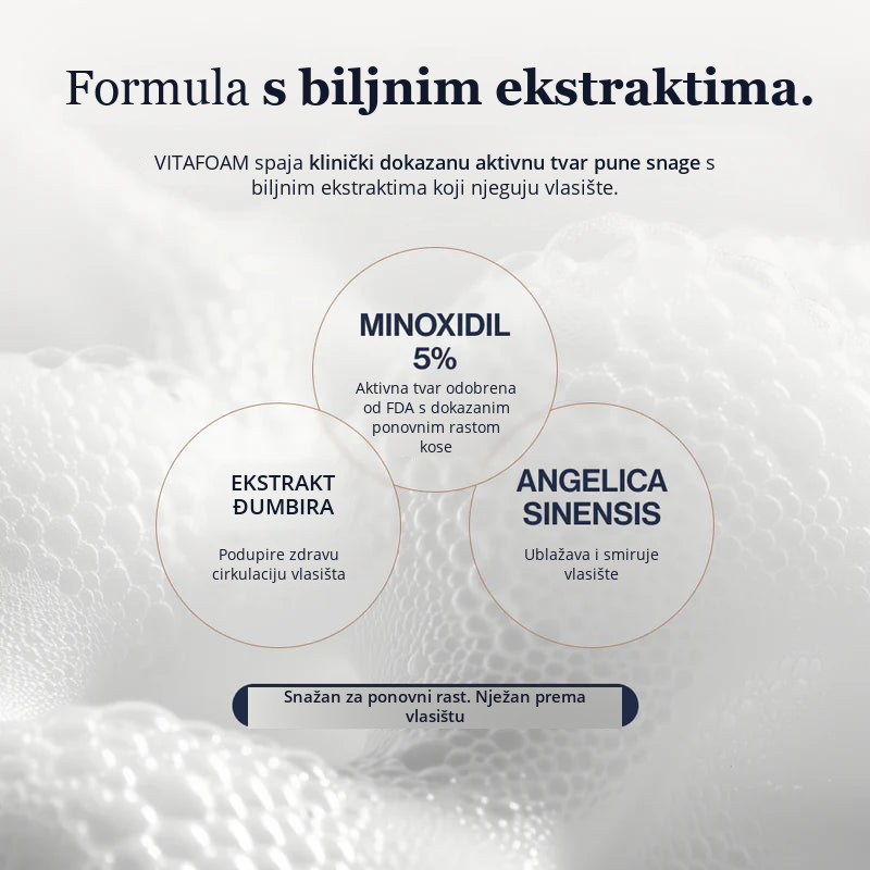 Growplex VitaFoam Minoxidil Foam 5%
