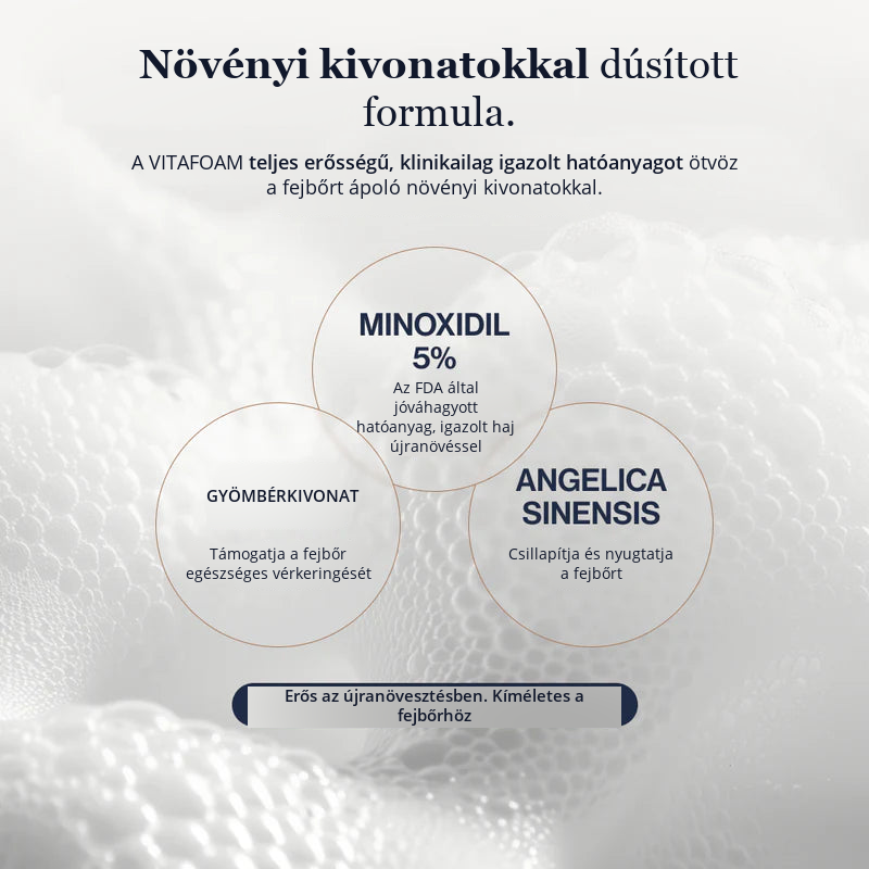 Growplex VitaFoam Minoxidil Hab 5%