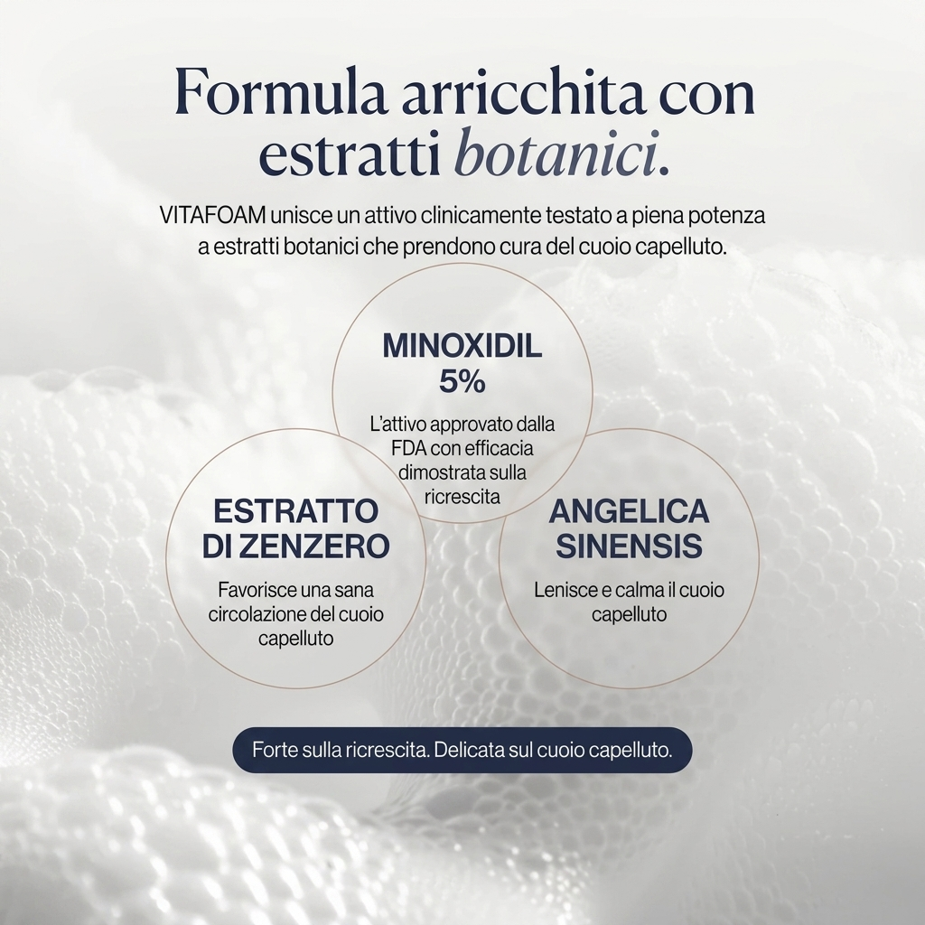 Growplex VitaFoam Minoxidil Schiuma 5%