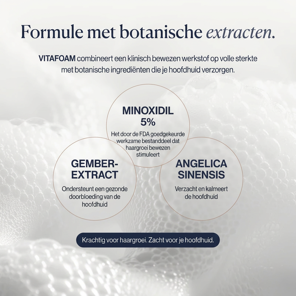 Growplex VitaFoam Minoxidil Schuim 5%