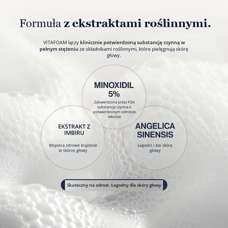 Growplex VitaFoam Minoxidil Foam 5%