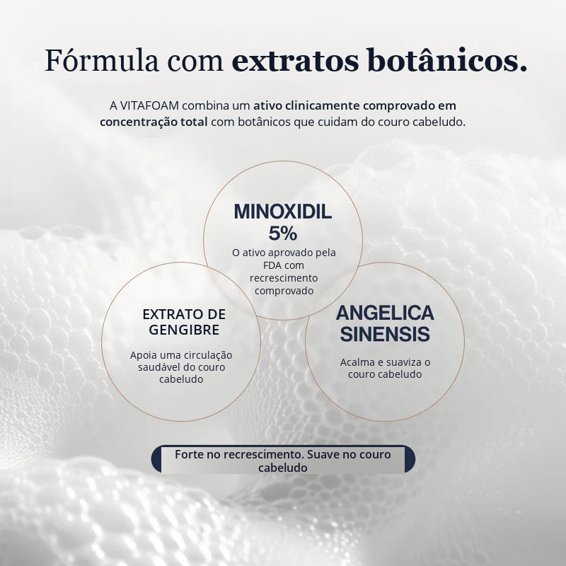 Growplex VitaFoam Minoxidil Foam 5%