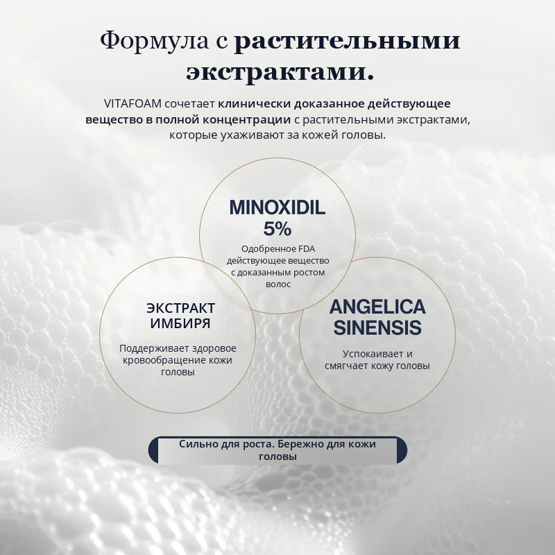Пена Growplex VitaFoam с миноксидилом 5%