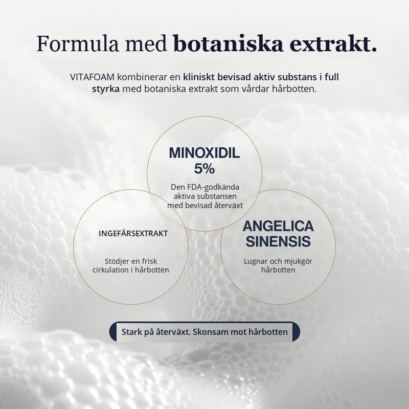 Growplex VitaFoam Minoxidil Foam 5%