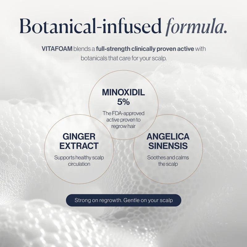 Growplex VitaFoam Minoxidil Foam 5%