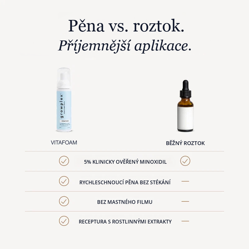 Growplex VitaFoam Minoxidil pěna 5%