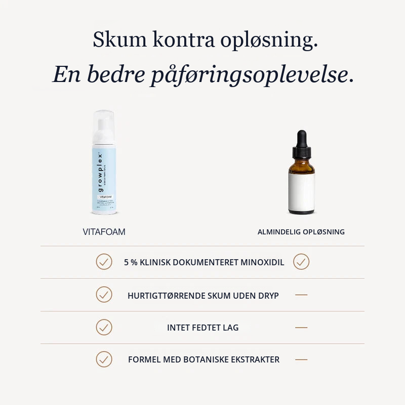 Growplex VitaFoam Minoxidil Skum 5%