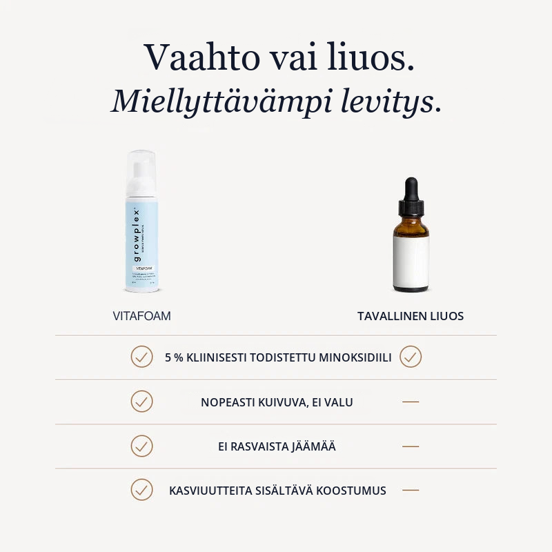 Growplex VitaFoam Minoxidil Foam 5%