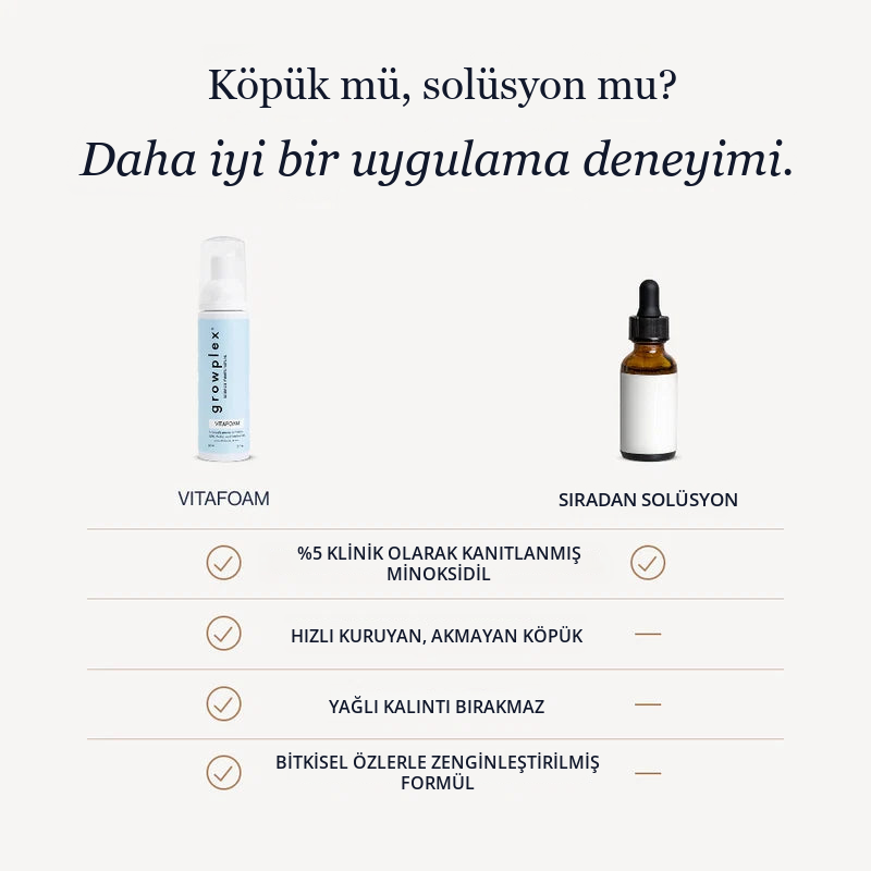 Growplex VitaFoam Minoxidil Foam 5%