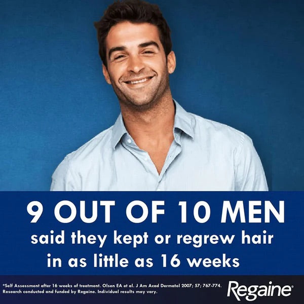 Regaine Schiuma Minoxidil 5% per Uomo – Scorta per 6 Mesi