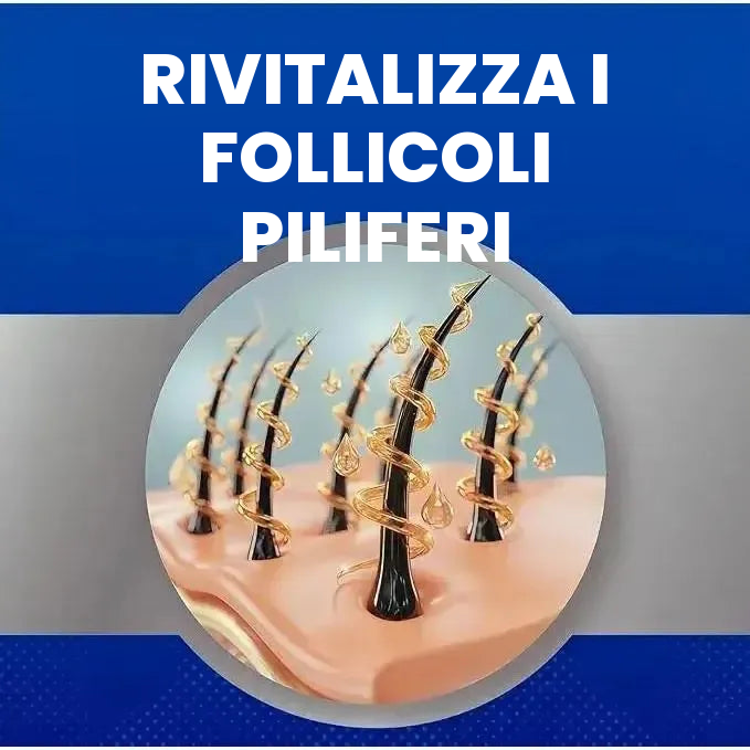 Kirkland Schiuma 5% per Uomo (12 Mesi)