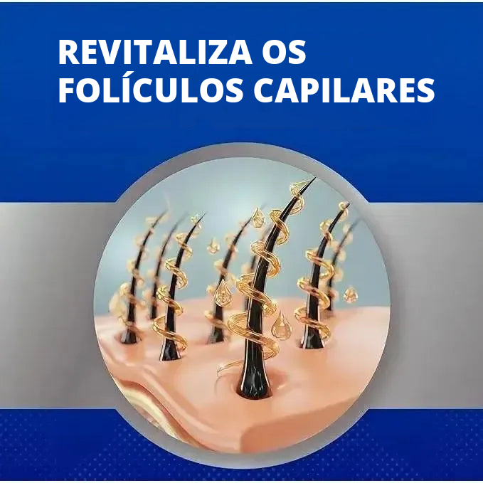Loção Kirkland 5% para Homem (fornecimento para 12 meses)