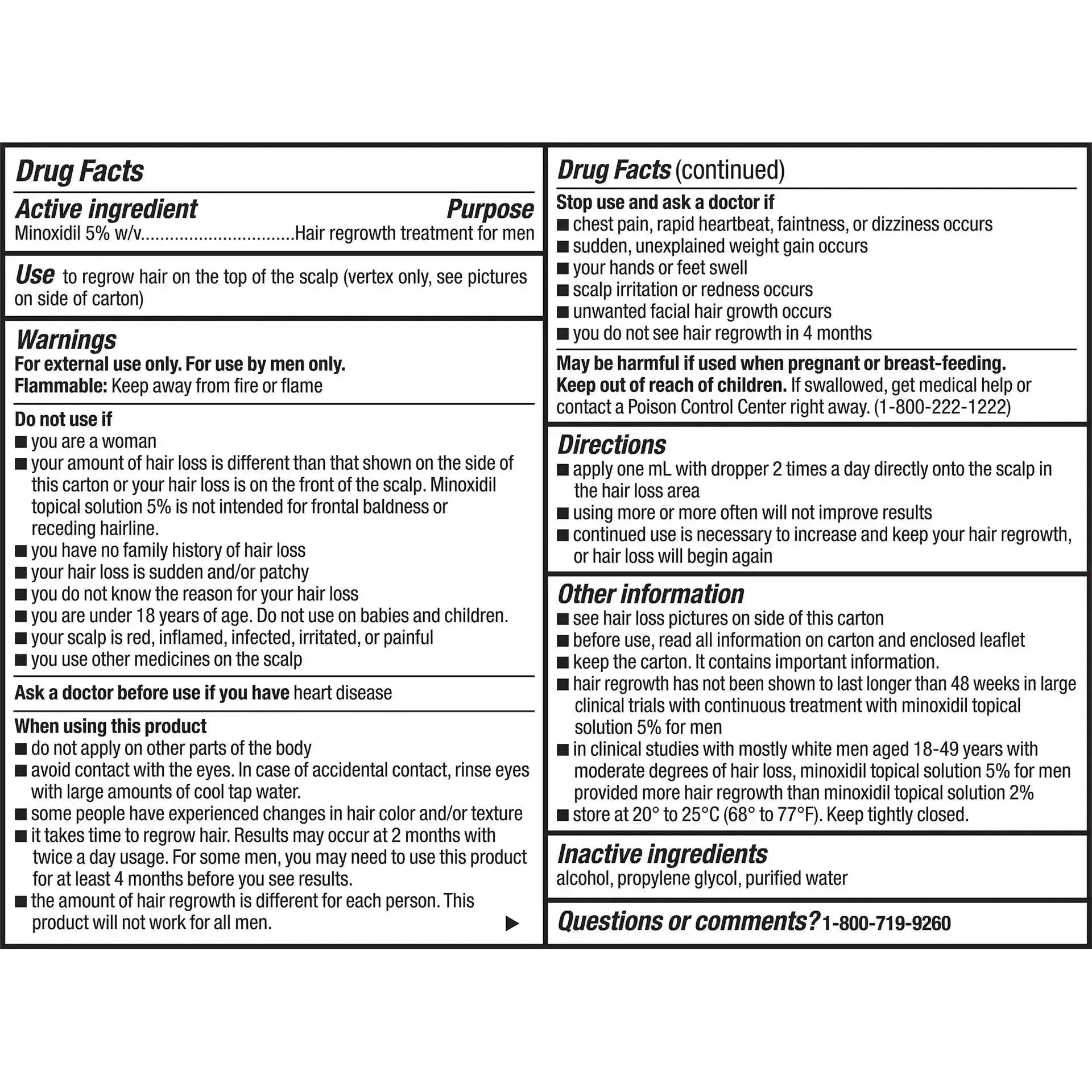 Kirkland Lotion 5% for Men (6-Month Supply)