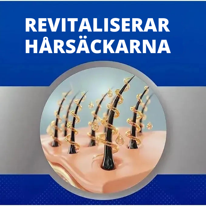 Kirkland Lotion 5% för män (6 månaders förbrukning)