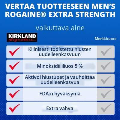 Kirkland Signature Minoksidiililiuos 5 % miehille – 1 kuukauden pakkaus
