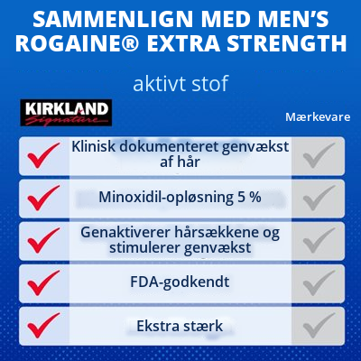 Kirkland Signature minoxidil-opløsning 5% til mænd - 3 måneders forbrug