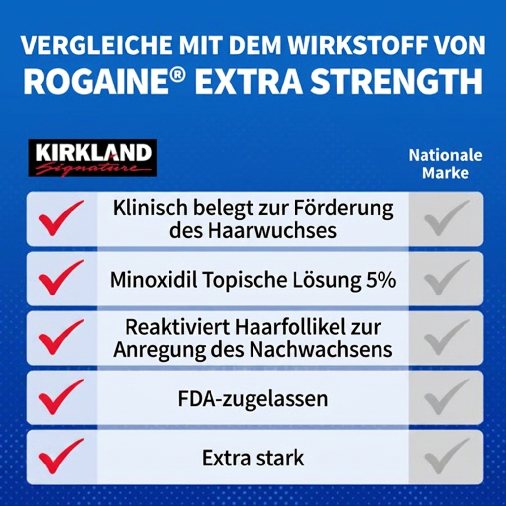 Kirkland Signature Minoxidil Lösung 5% für Männer – 6 Monatsvorrat