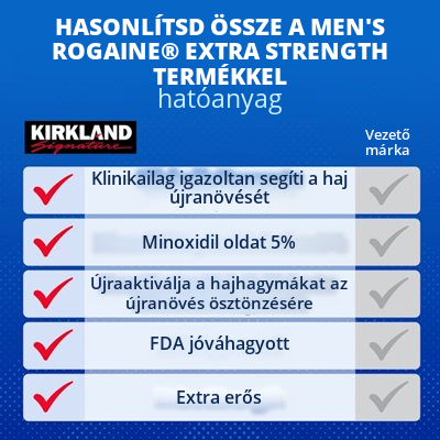 Kirkland Signature Minoxidil Oldat 5% férfiaknak - 6 havi adag
