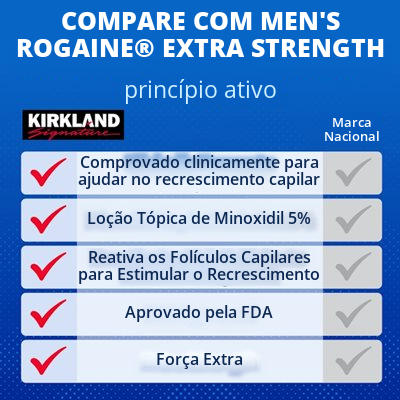 Loção de Minoxidil Kirkland Signature 5% para Homens - Suprimento para 6 Meses