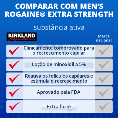 Loção de Minoxidil Kirkland Signature 5% para Homem - Fornecimento para 6 Meses