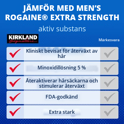 Kirkland Signature Minoxidil-lösning 5% för män - 6 månaders förbrukning