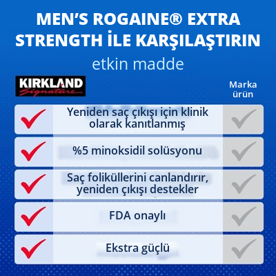 Kirkland Signature Minoksidil Solüsyon %5 Erkekler İçin - 6 Aylık Kullanım