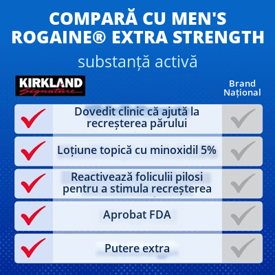 Kirkland Signature Loțiune cu Minoxidil 5% pentru Bărbați - rezervă pentru 12 luni