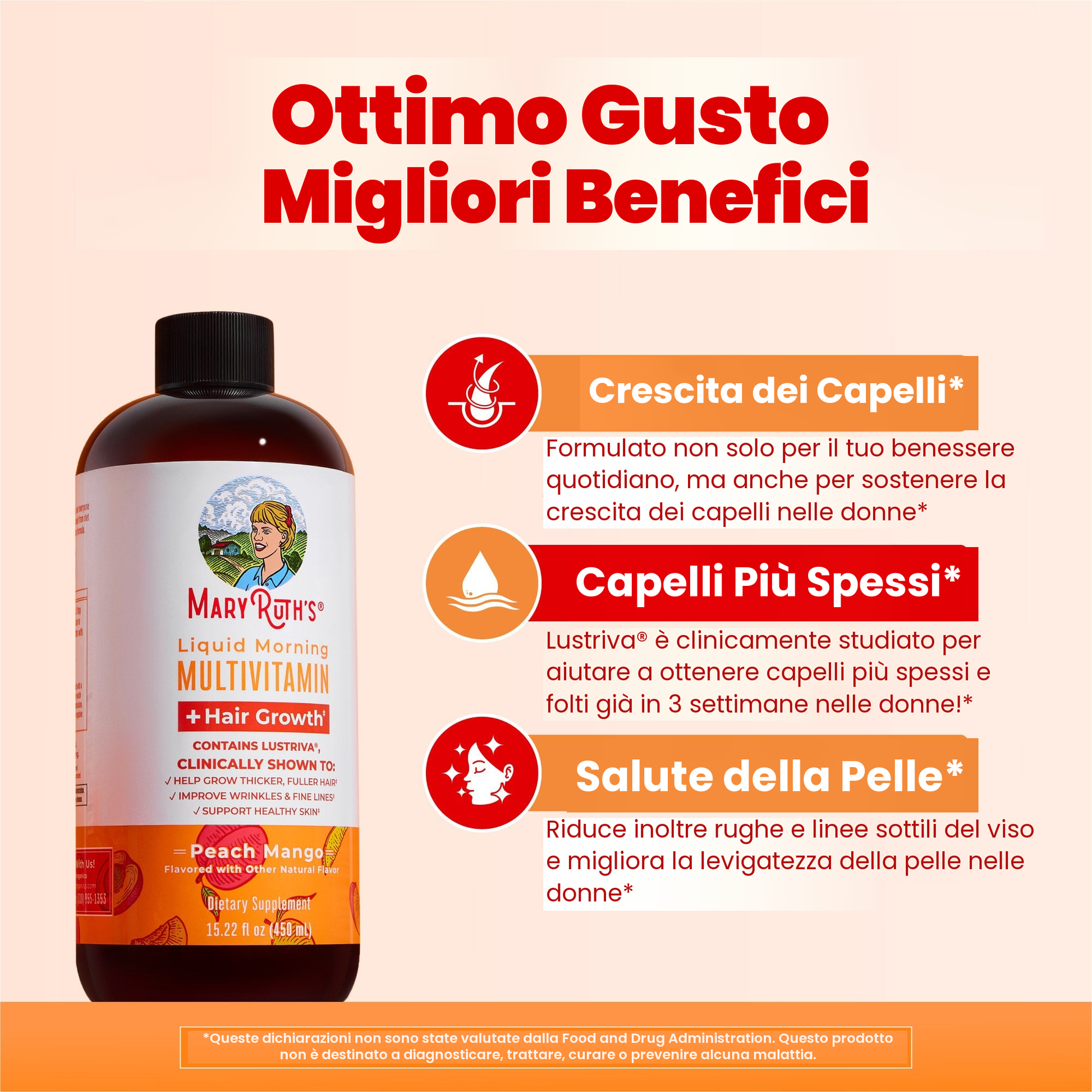 Flacone pesca e mango accanto ai pannelli MaryRuth su crescita dei capelli, capelli più spessi e salute della pelle