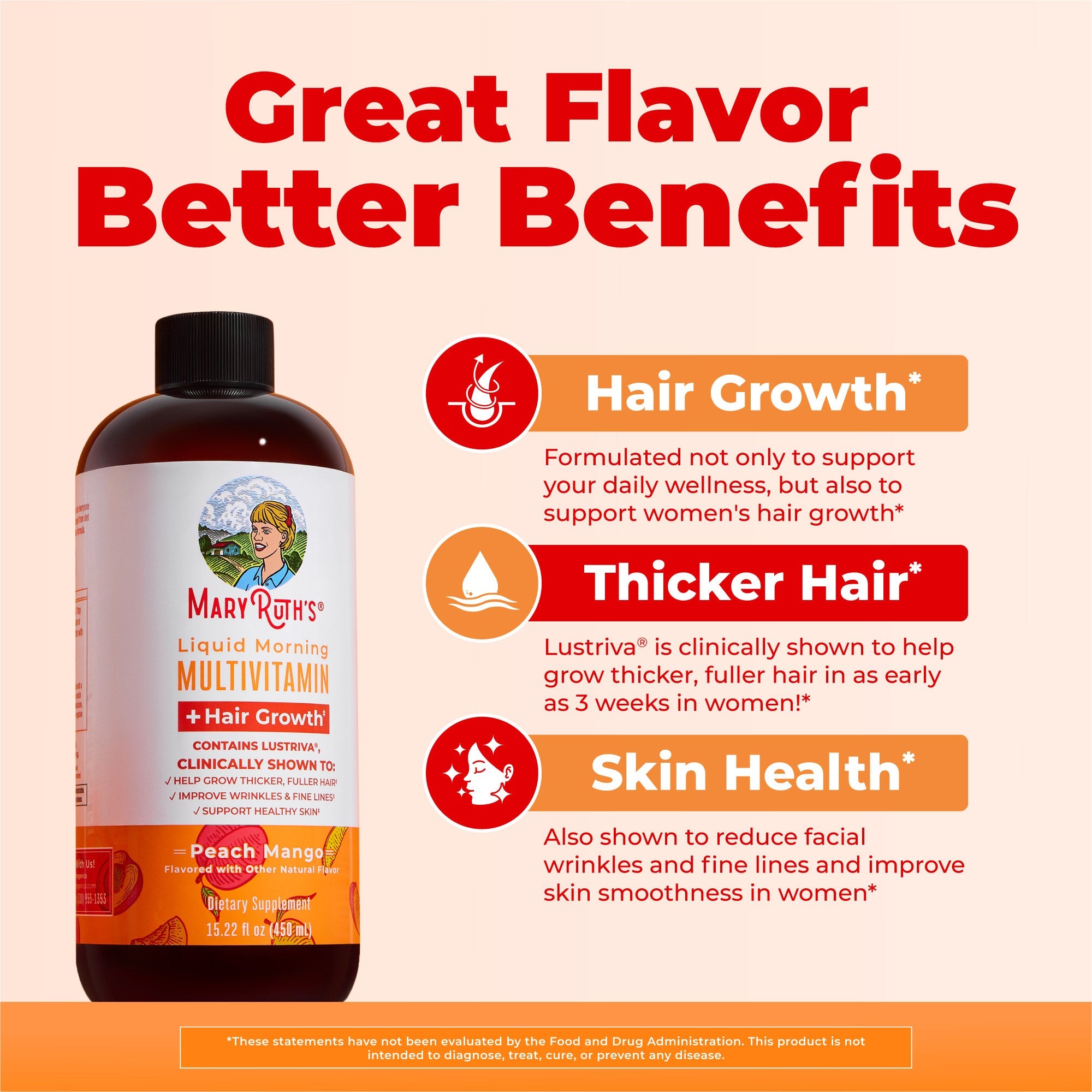 Peach mango bottle beside the MaryRuth hair growth, thicker hair and skin health panels