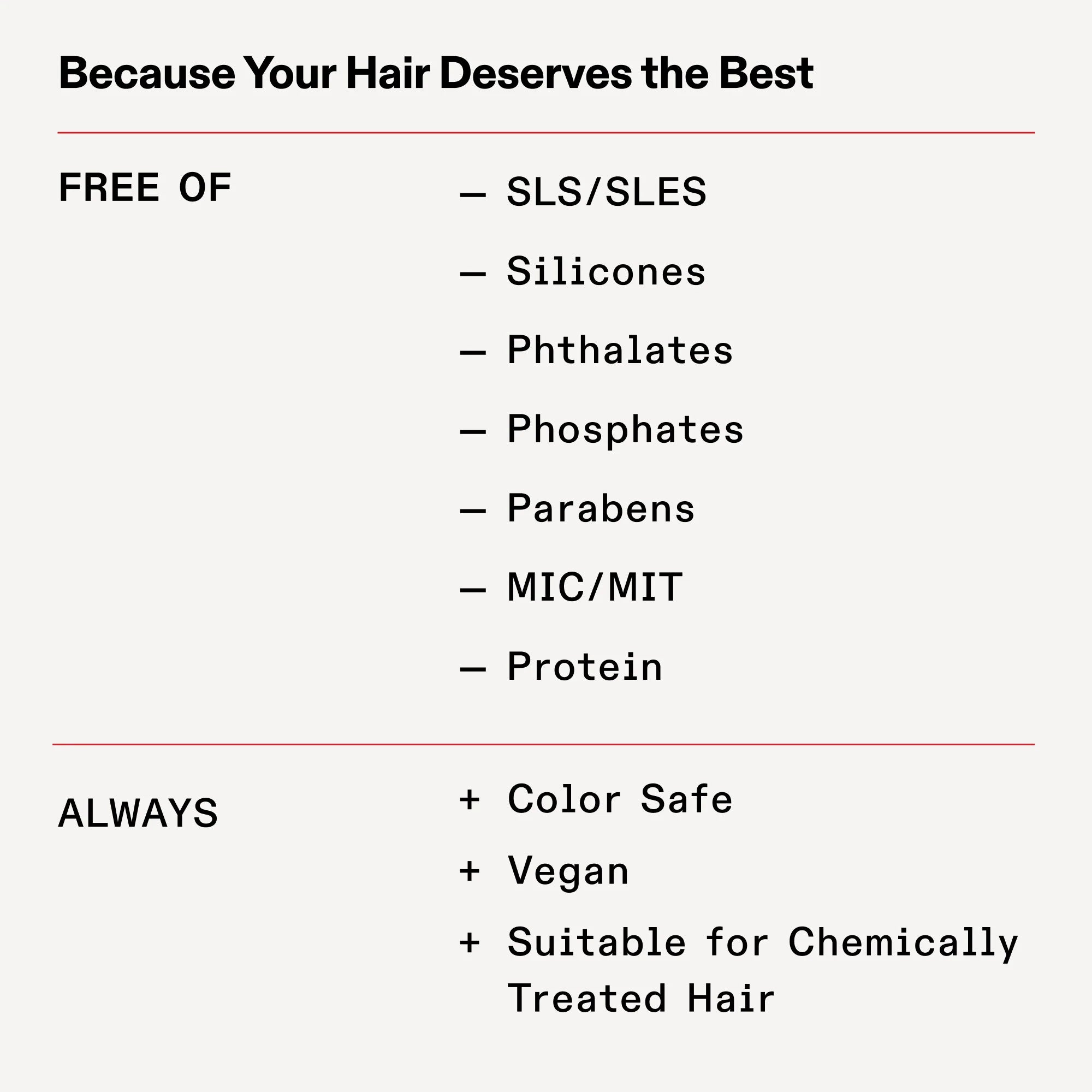 Olaplex No.3 Hair Perfector
